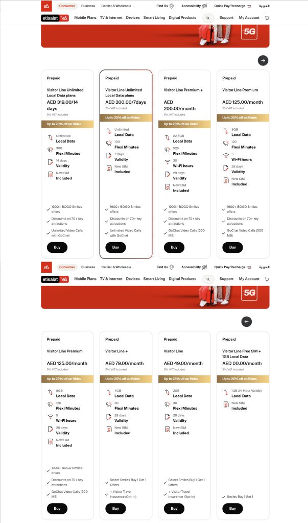 Plany taryfowe Etisalat (https://www.etisalat.ae/en/c/mobile/plans/visitor-line.html) zaczynają się od 49 AED za 2 GB danych i cena rośnie do 319 AED za  nielimitowane dane i 300 minut rozmów